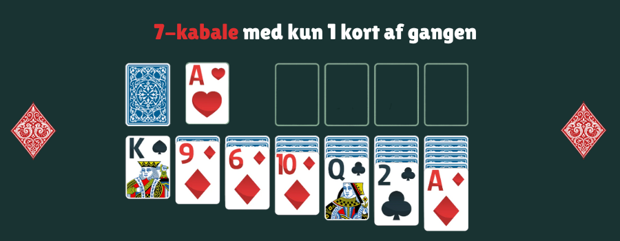 7-kabale med kun 1 kort af gangen