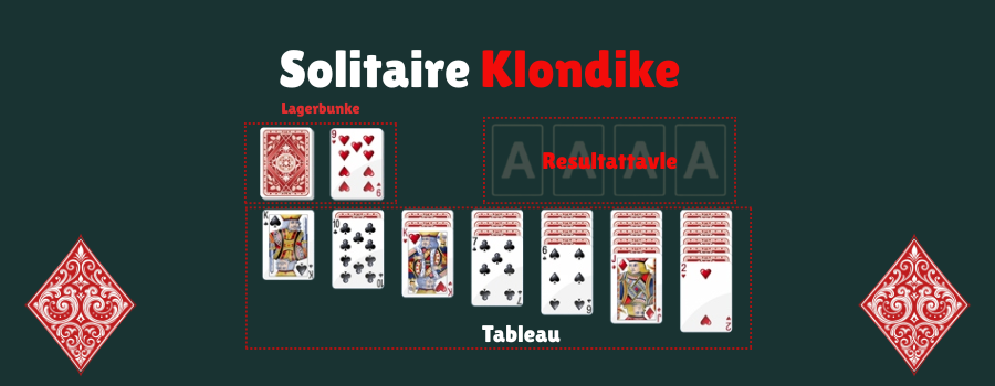 Solitaire Klondike